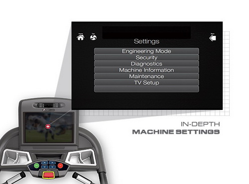 Расширенные настройки консоли беговой дорожки Spirit Fitness CT850ENT
